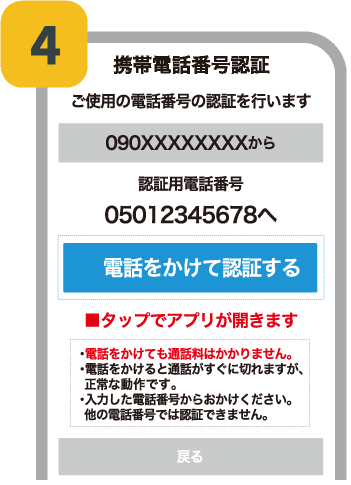 商品券のお申し込み