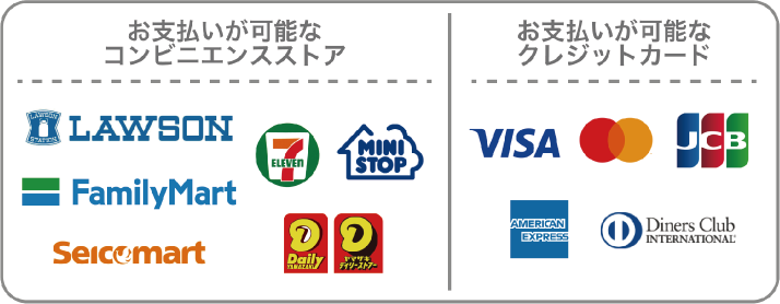 お支払いが可能なコンビニエンスストア＆クレジットカード